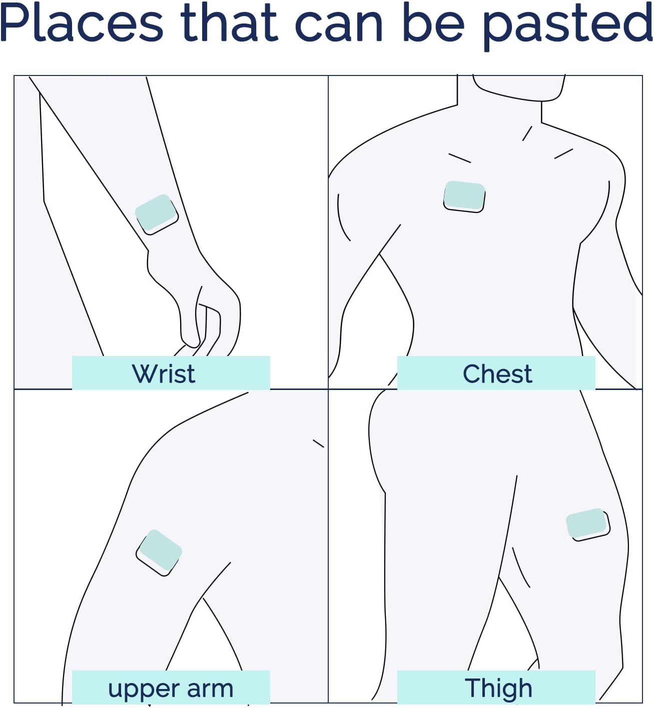 Stop Smoking Aids Patches, Helping Quit Patch, Easy & Effective Anti-Stickers, 30 Count Quit Smoking Stickers That Work with 2 Weeks, Step 1-2-3 Quit Smoking Patches