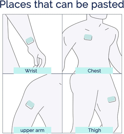 Stop Smoking Aids Patches, Helping Quit Patch, Easy & Effective Anti-Stickers, 30 Count Quit Smoking Stickers That Work with 2 Weeks, Step 1-2-3 Quit Smoking Patches